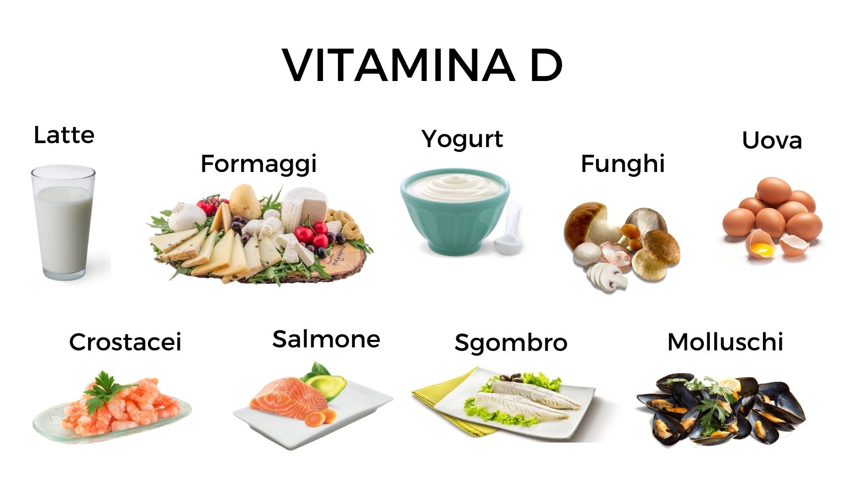 Alimenti con vitamina D